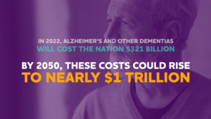 Alzheimer’s Disease: What Are the Facts? (2814)